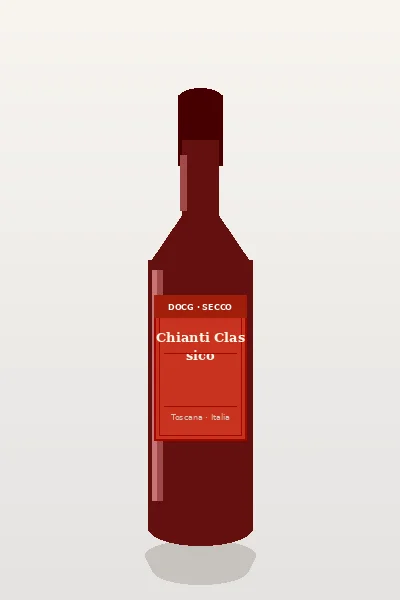 Chianti Classico — Toskania, Sangiovese
